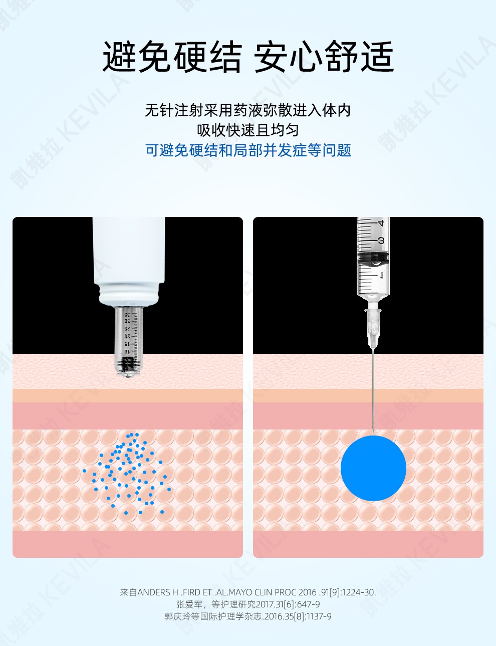 快舒尔胰岛素无针头注射器新款qs-p糖尿病家用医用胰岛素笔官方直供