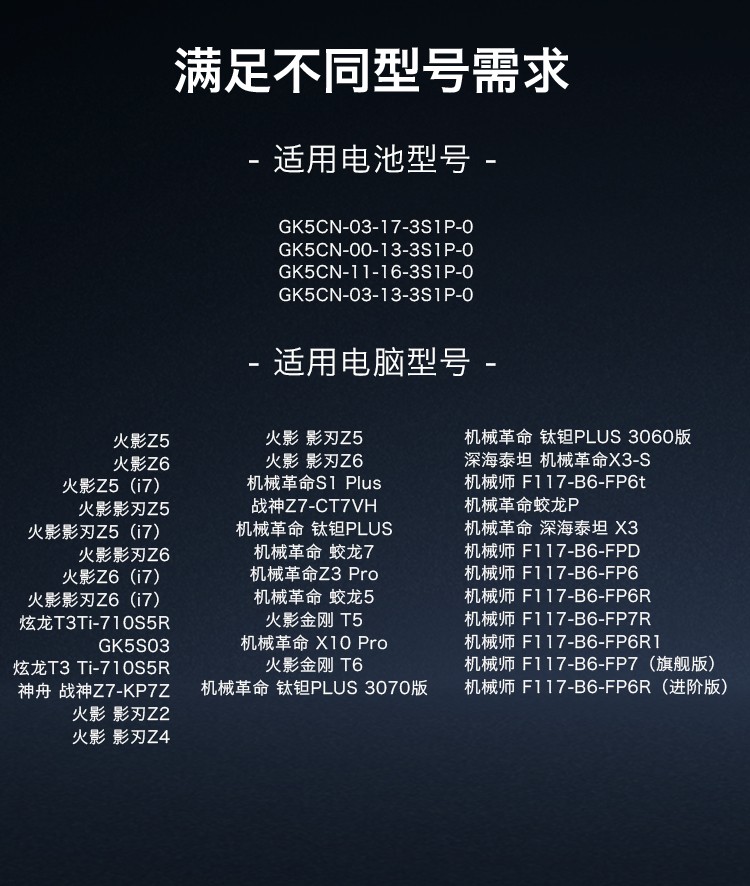 皮尔逊适用火影影刃z6z5i7炫龙t3笔记本电池机械革命钛钽plus3070版