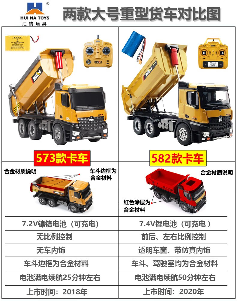 汇纳新款大号升级版运输自卸卡车 遥控合金工程车 1:14电动rc遥控大号
