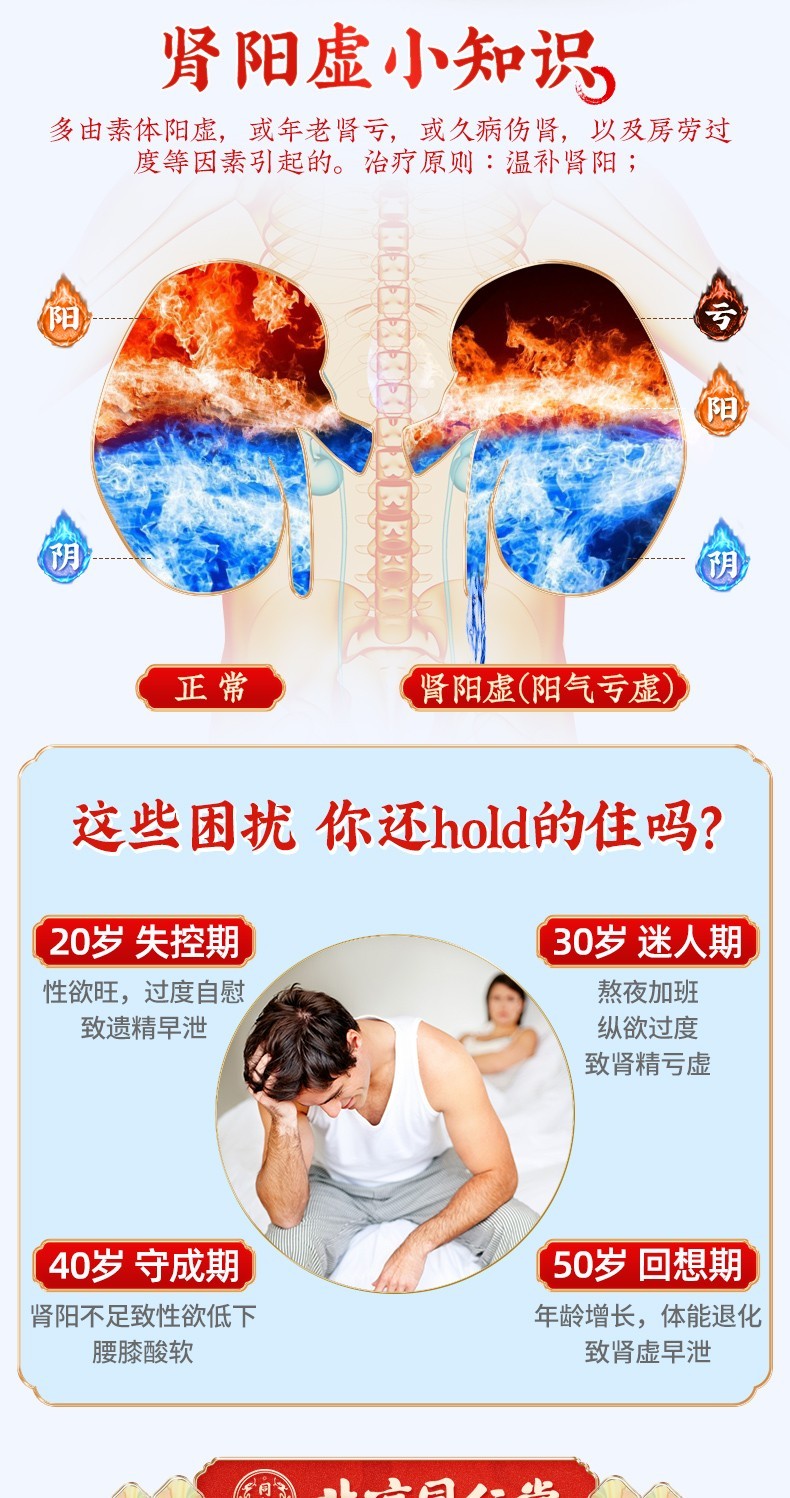 锁阳固精丸最佳搭配图片