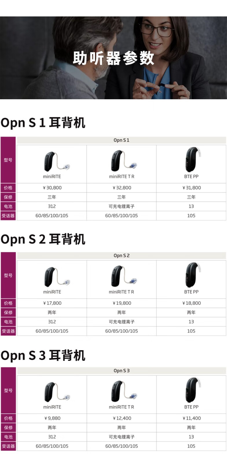 奥迪康oticon老年人无线隐形耳聋耳背式助听器opns系列opns3btepp