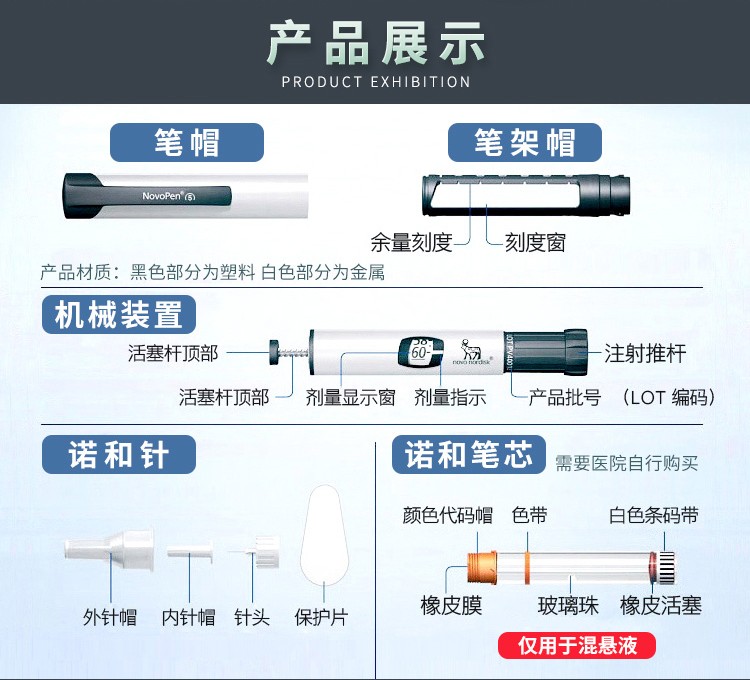 品牌: 诺和笔易儿乐 商品名称:诺和诺德易儿乐胰岛素笔式 无菌注射器