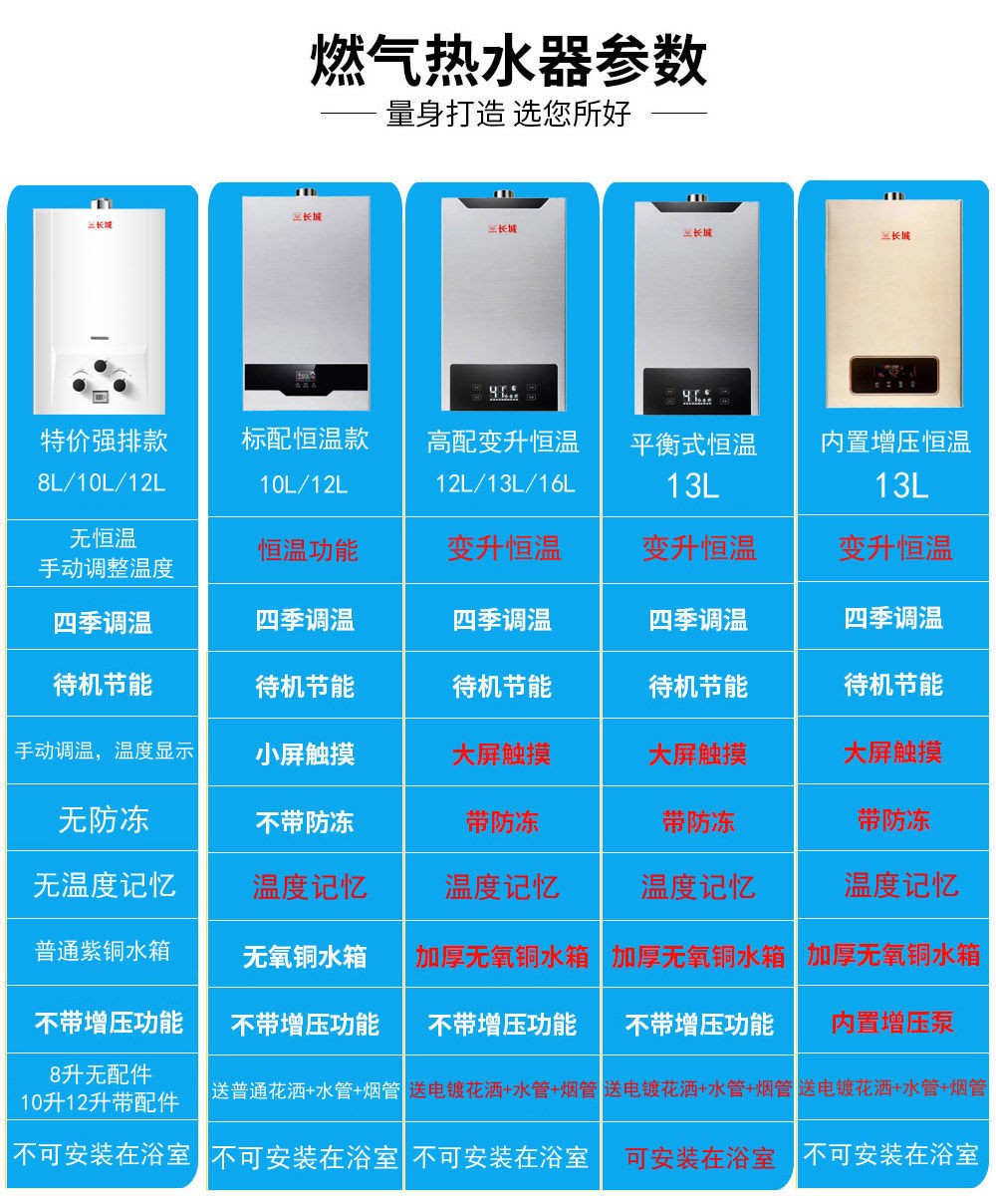 上门安装长城燃气热水器家用恒温强排式煤气热水器厨房低水压平衡式即