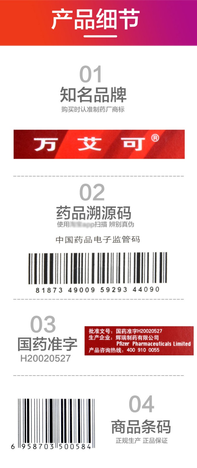 万艾可50mg*2片装美国辉i瑞枸橼酸西地那非片艾万可持久西非那地可选