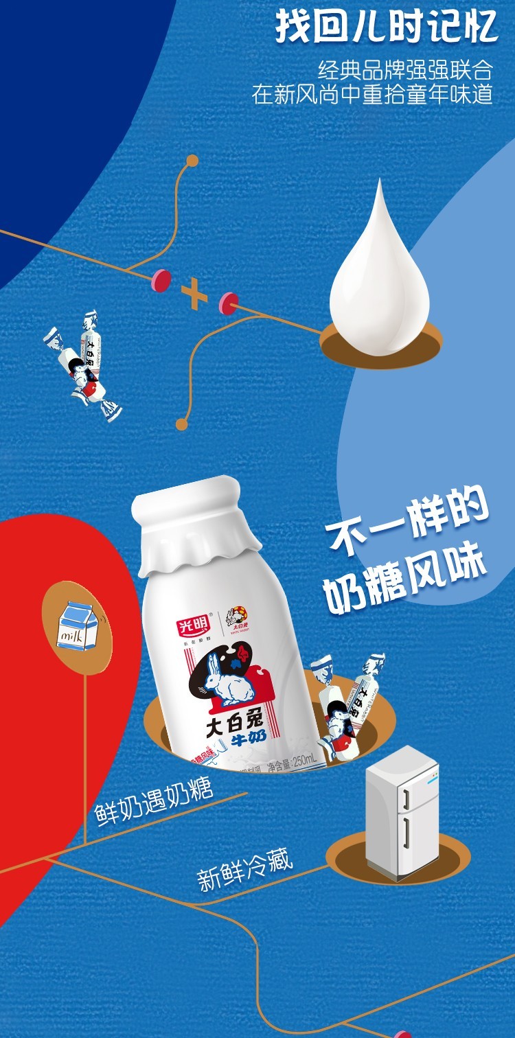 甜蜜新品光明大白兔牛奶瓶装250ml牛乳饮品奶糖风味饮料童年味道网红