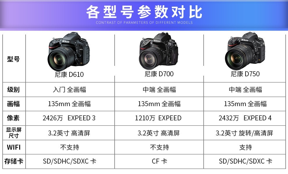 二手9成新尼康nikond610d700d750d800ed800全画幅单机d61024120f4套机