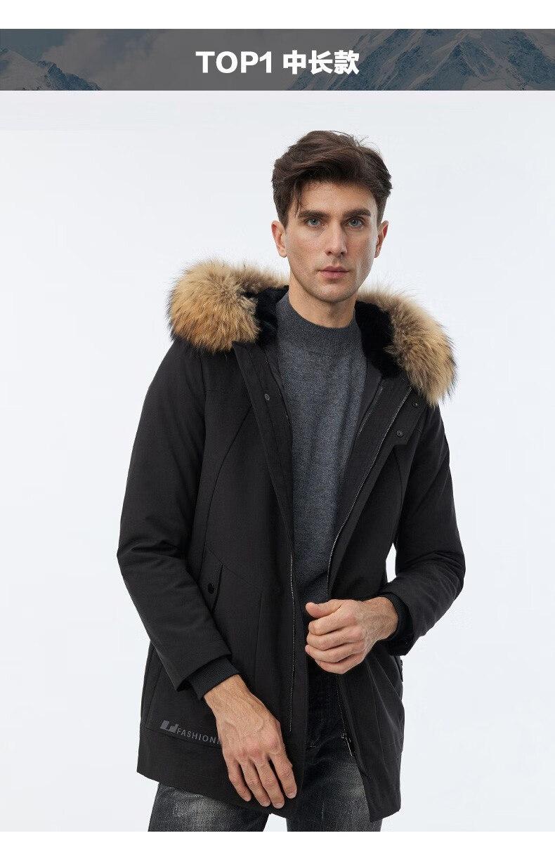 兽王派克服男皮草大衣男士可拆卸兔毛内胆中长款貉子毛领外套秋冬加绒