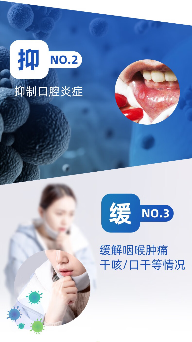 浩普快必舒咽部冷敷凝胶 15g 口腔溃疡 咽喉肿 牙龈疼痛 痛急慢性咽喉