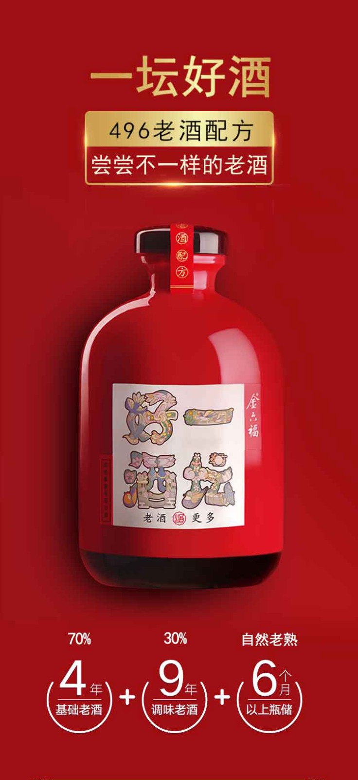 金六福一坛好酒红坛 白酒整箱 40.