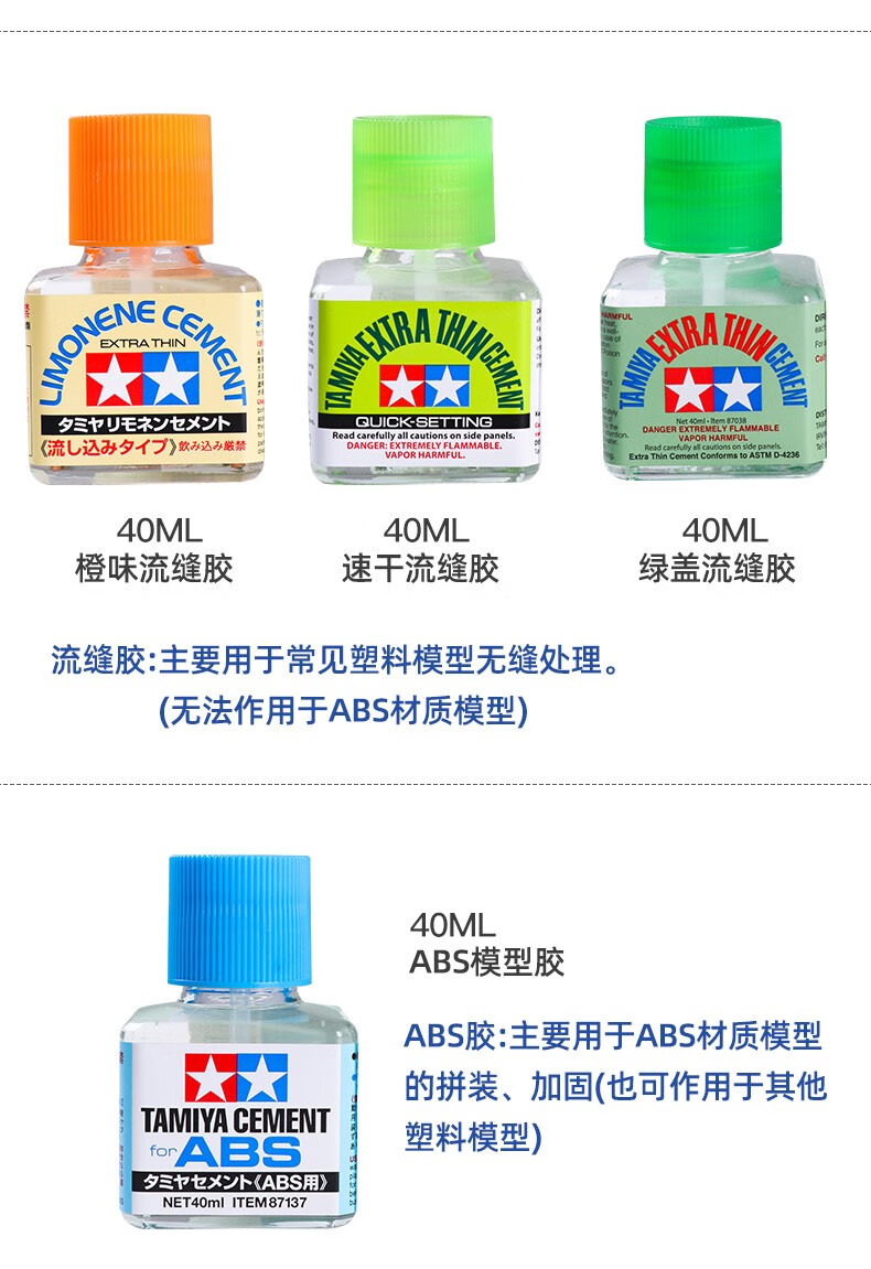 田宫胶水白盖模型高达模型专用胶水胶水专用绿盖速干溜缝胶小号手军模