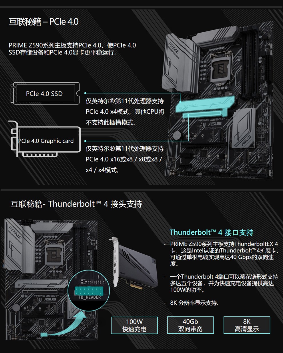华硕prime z590-p 游戏主板 吃鸡台式主板lga1200 华硕prime z590-p