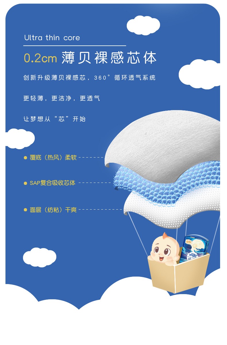 88559-宜婴 梦想家小内裤超薄柔软透气拉拉裤婴儿学步裤男女宝宝通用尿不湿 拉拉裤XXL码34片*2包【15kg以上】-详情图