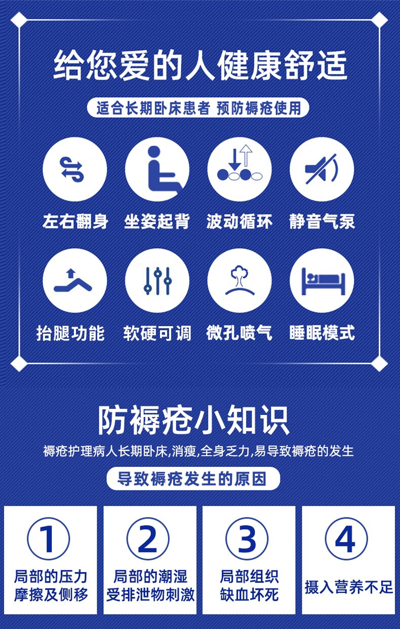 佳(aihujia) 防褥疮气床垫家用医用充气床垫 老人瘫痪卧床病人防压疮
