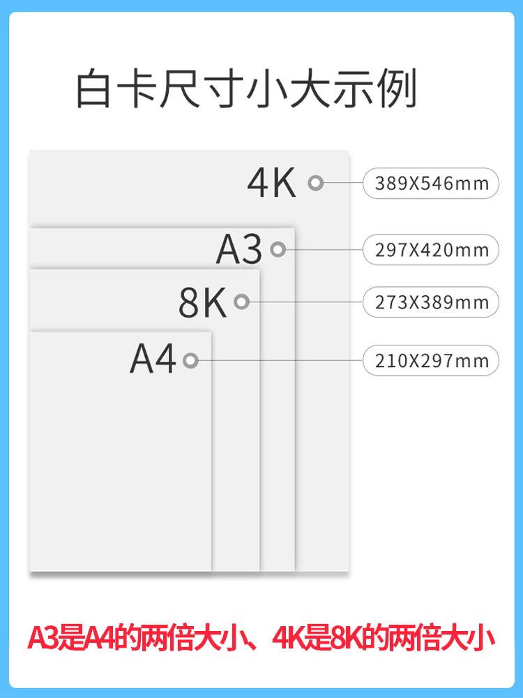 4开纸和a3纸一样大吗图片