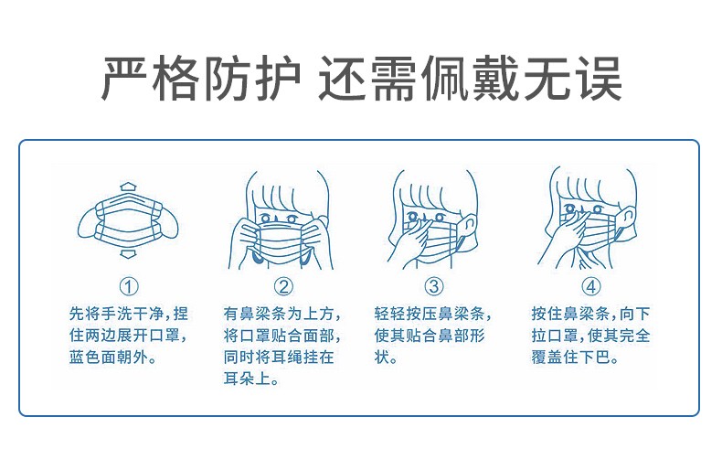 国产是否灭菌级:灭菌级类型:平板式类别:医用外科口罩口罩佩戴方式:耳