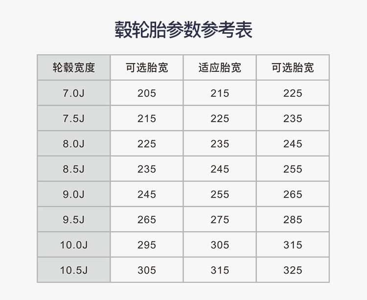 mp 锻造改装轮毂定制18寸19寸20寸21寸22寸适用雅阁凯美瑞奔驰宝马3系