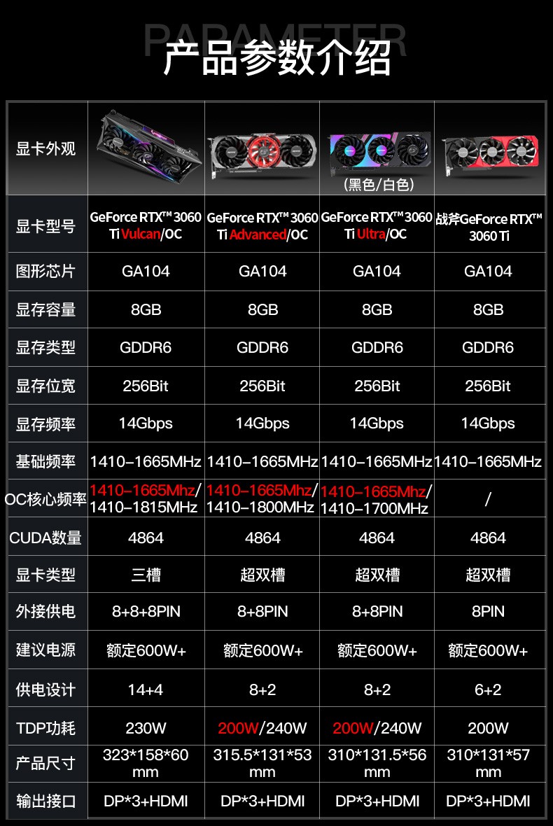 七彩虹colorfulrtx3060ti系列rtx3060ti电竞游戏电脑显卡3060ti显卡
