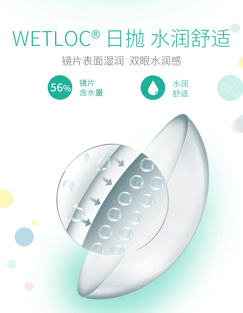 库博光学隐形眼镜清氧清日抛30片硅水凝胶高透痒高水润30片1盒125度