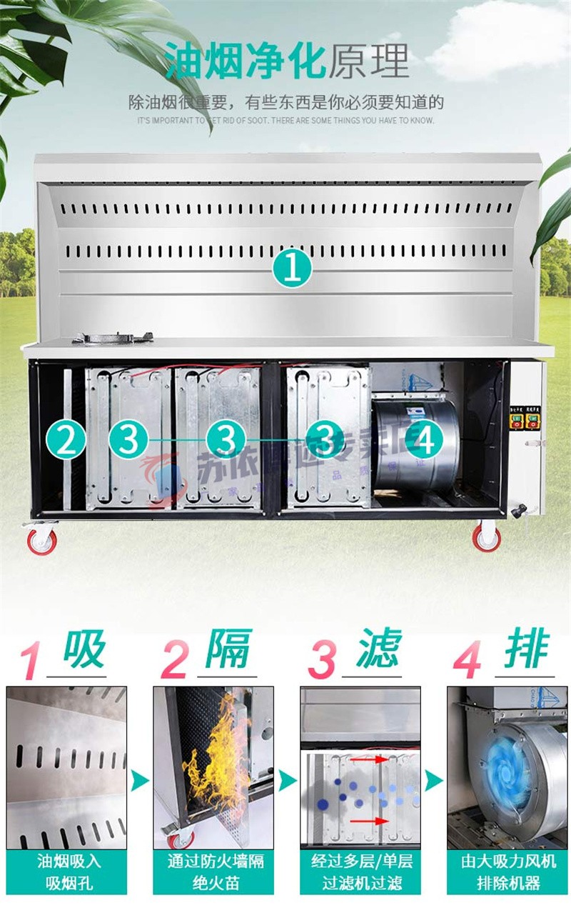无烟烧烤车烧烤炉商用木炭摆摊夜市移动环保油烟净化器净化车苏依博迩