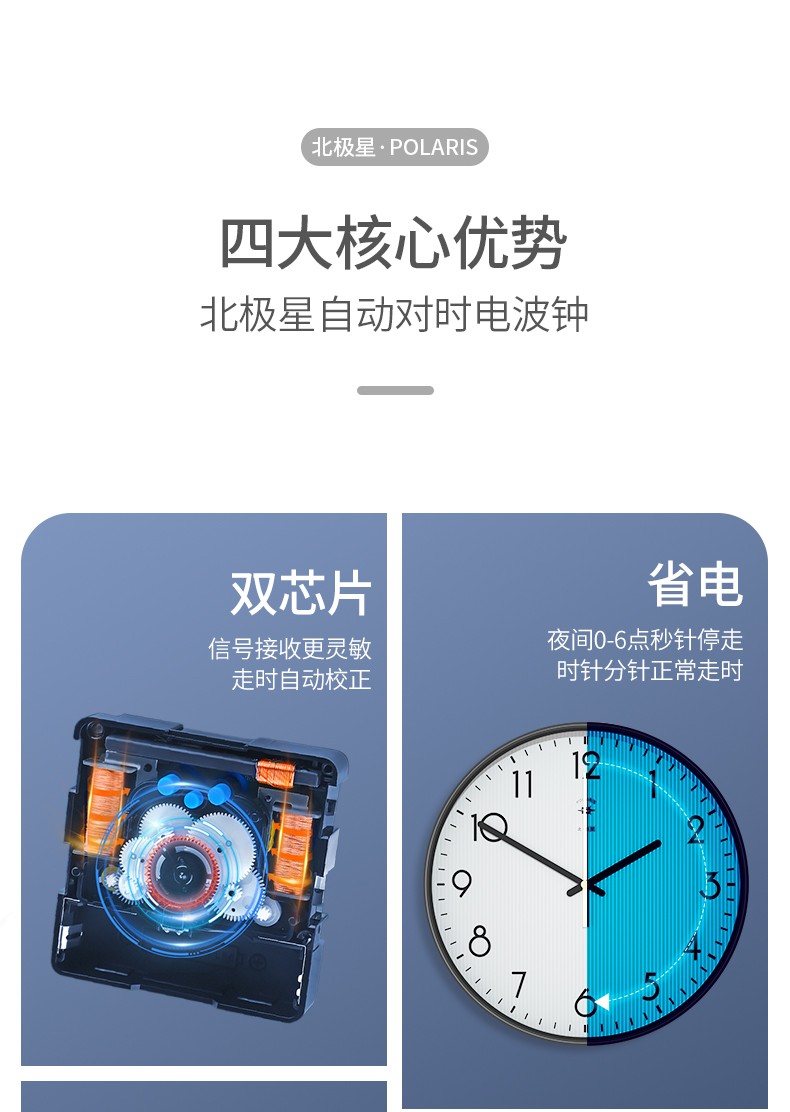 北极星(polaris)夜光电波钟客厅北欧薄边挂钟电子万年历时钟家用挂墙