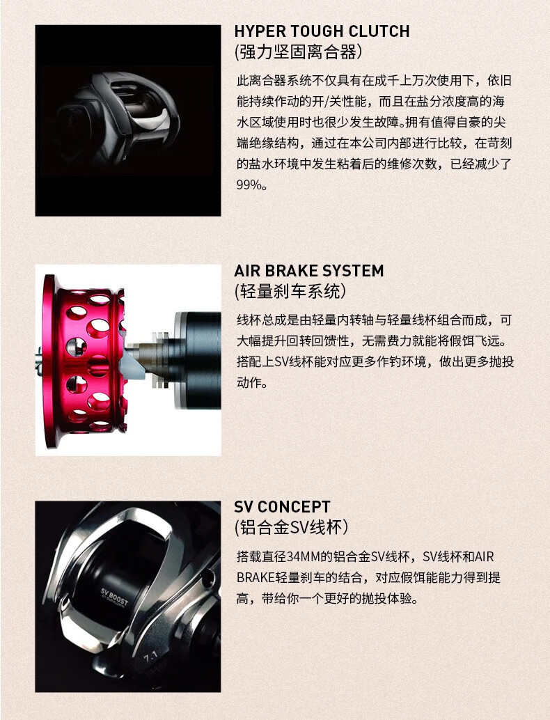 21款daiwa达亿瓦 steez ltd sv tw史帝兹 路亚轮 鱼轮 日本产 水滴轮