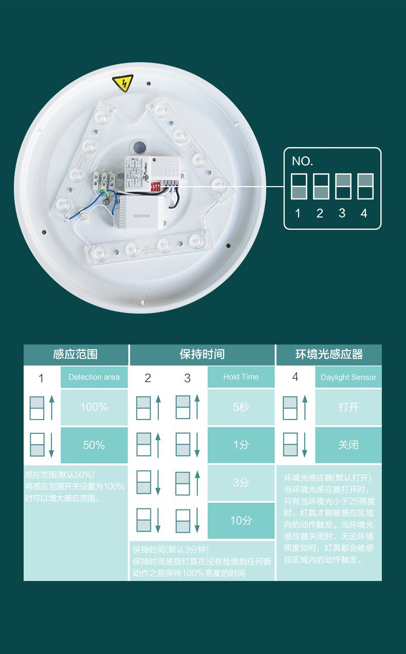飞利浦led吸顶灯小夜灯人体感应灯厨房灯替代声控灯非声控楼道走廊