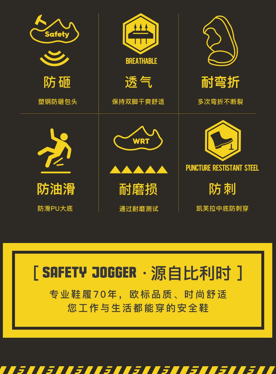 鞍琸宜劳保鞋safetyjogger安全鞋aura防静电esd塑钢头防砸凯夫拉防刺
