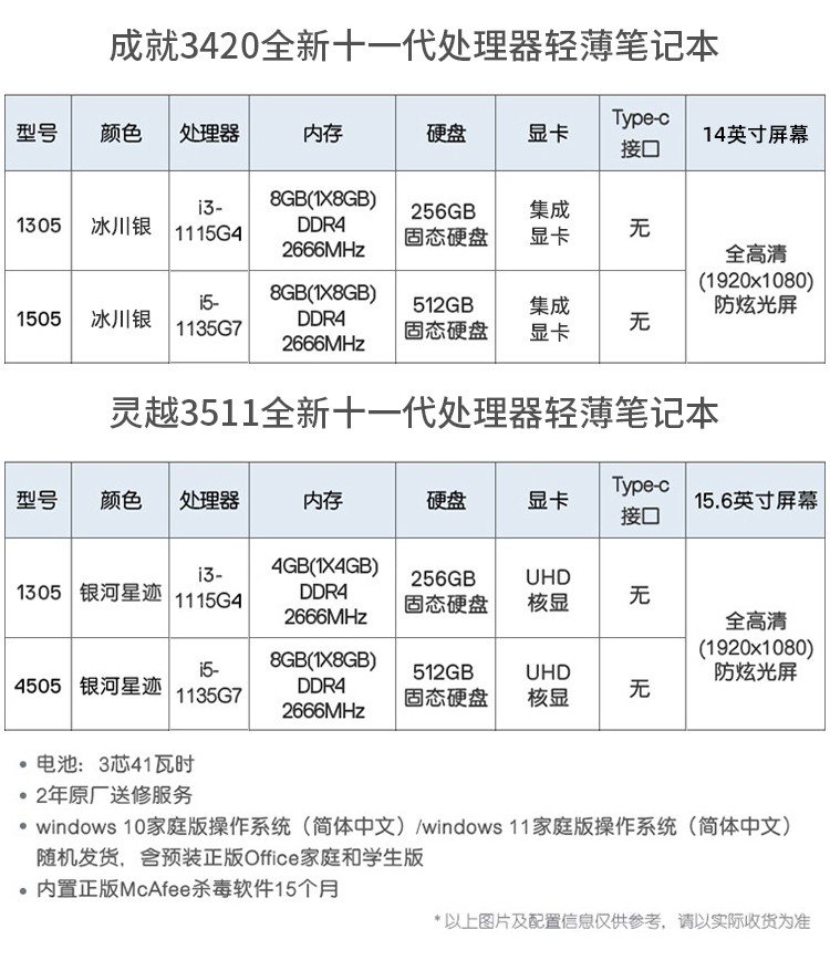 戴尔dell笔记本电脑灵越3511342011代全芯酷睿商务办公学生网课轻薄窄