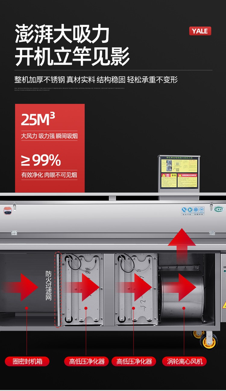 炉烤鱼油烟净化器烤肉店净化油烟车净化摆摊移动烧烤架12米单组双层