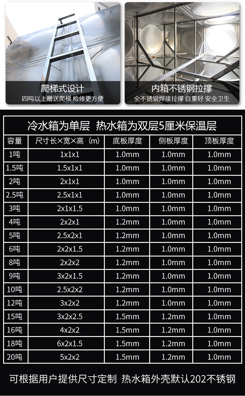 定制304不锈钢消防水箱家用保温储水箱圆形长方形卧式水塔保温楼顶