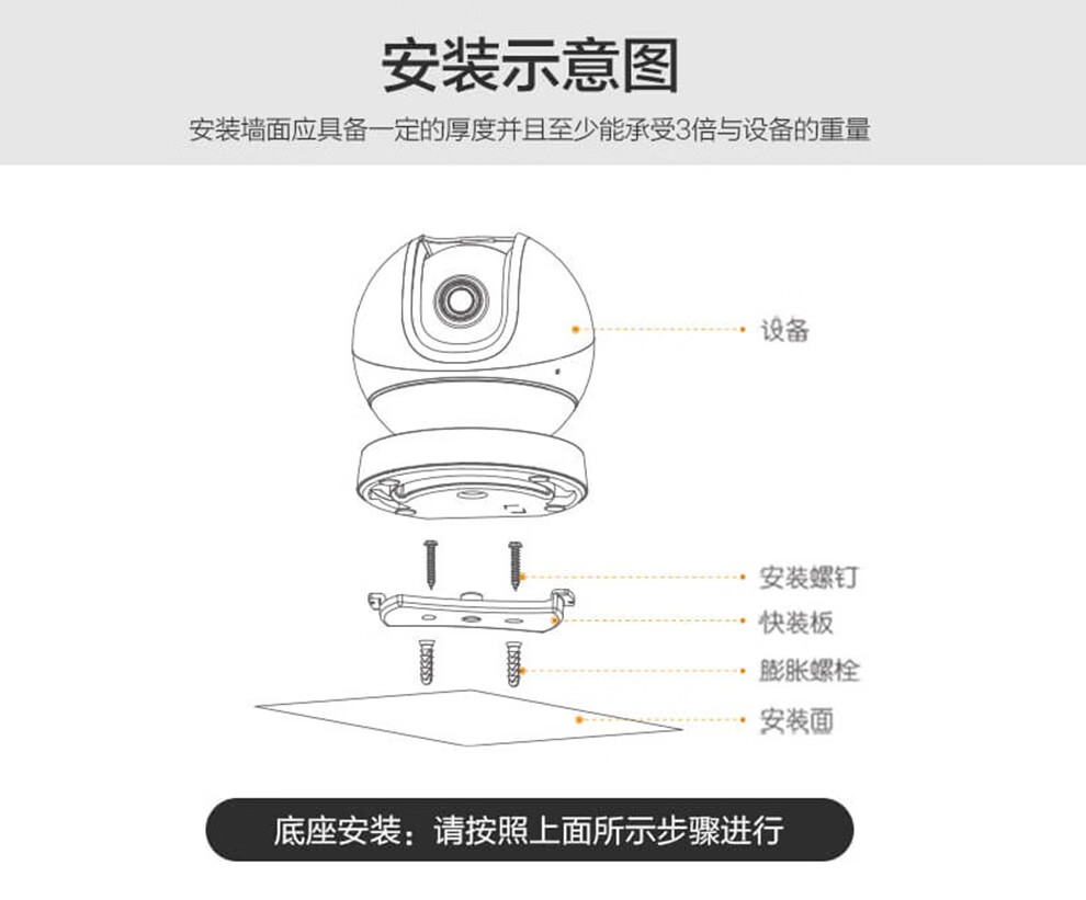 大华dahua乐橙tp7s360度全景云台摄像机高清wifi家用无线监控摄像头
