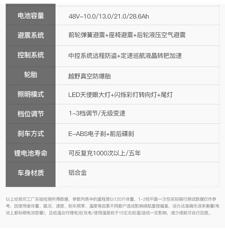 希洛普sealup越野电动滑板车折叠电动车迷你电动车成人小型电动滑板车