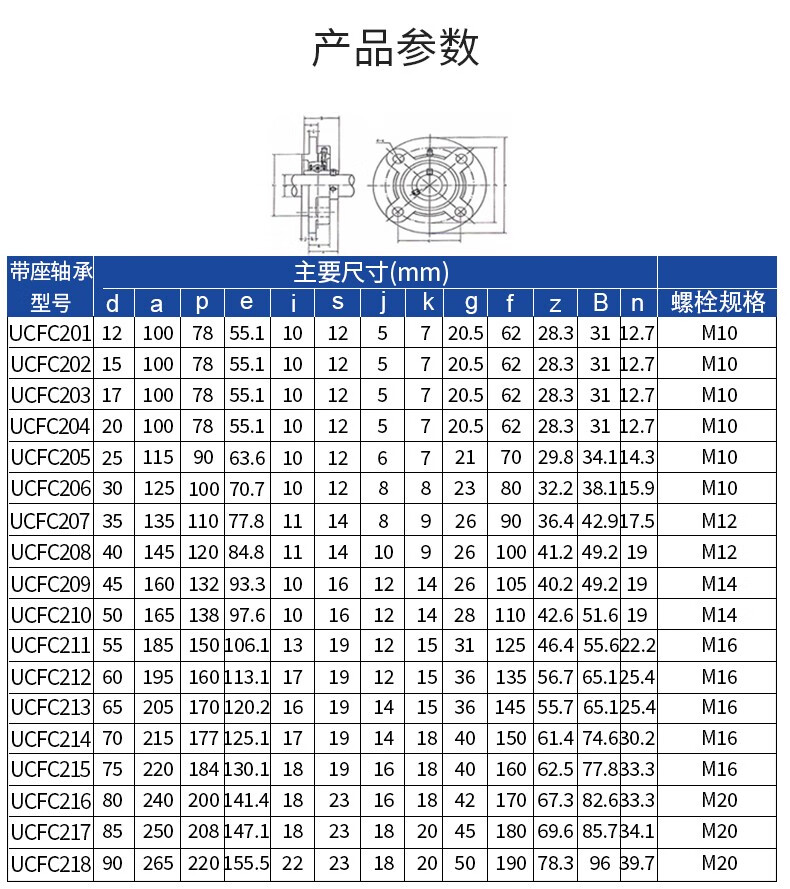 日本进口nsk带座外球面轴承ucfc系列ucfc205d1xucfc214d1xucfh208d1