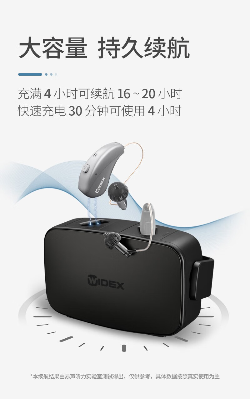 易声听力唯听moment极声助听器老人耳聋耳背助听器耳内耳背式双擎双芯