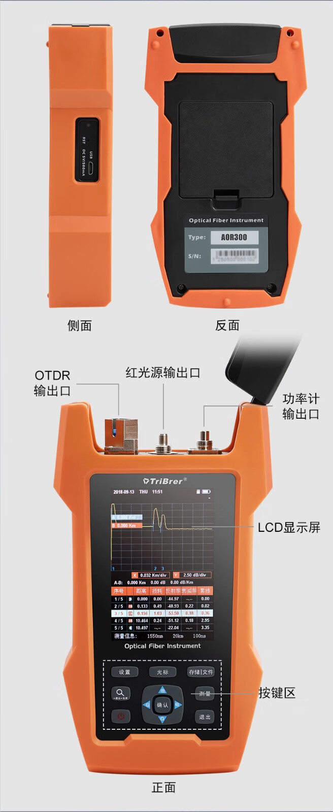 tribrer上海信测otdr光纤测试仪光纤断点故障寻障仪光缆检测光时域