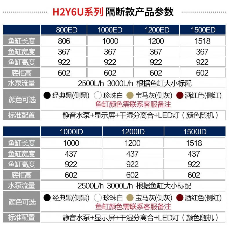 森森客厅大型家用鱼缸2020新款超白免换水底滤鱼缸水族箱08米长30厘米