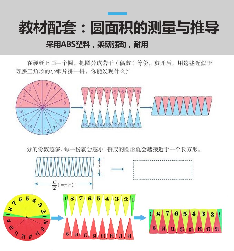 fgacct磁性16等分圆面积圆周率计算公式推导演示模型小学六年级数学