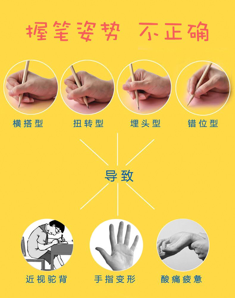 lyra德国艺雅三角杆洞洞铅笔儿童铅笔小学生铅笔矫正握姿hb铅笔30支