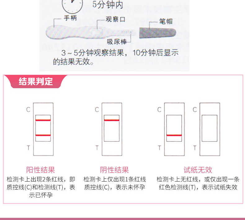 验孕棒怎么用图片教程图片