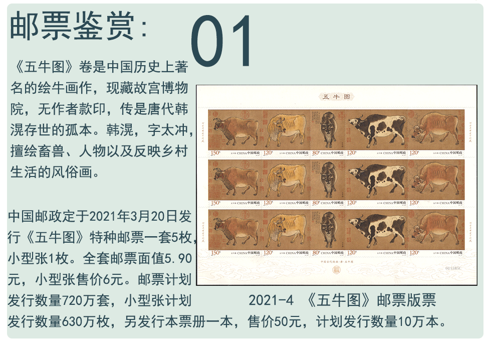 【珍源藏品】2021年邮票 2021-4 五牛图邮票 套票