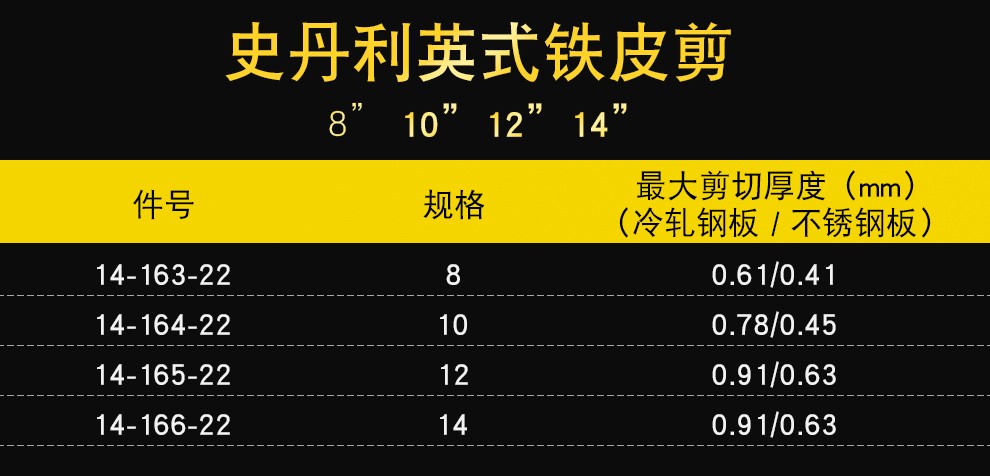 工业剪铁丝网吊顶龙骨剪 不锈钢剪白铁皮剪子 铁皮剪刀 14寸 14-166