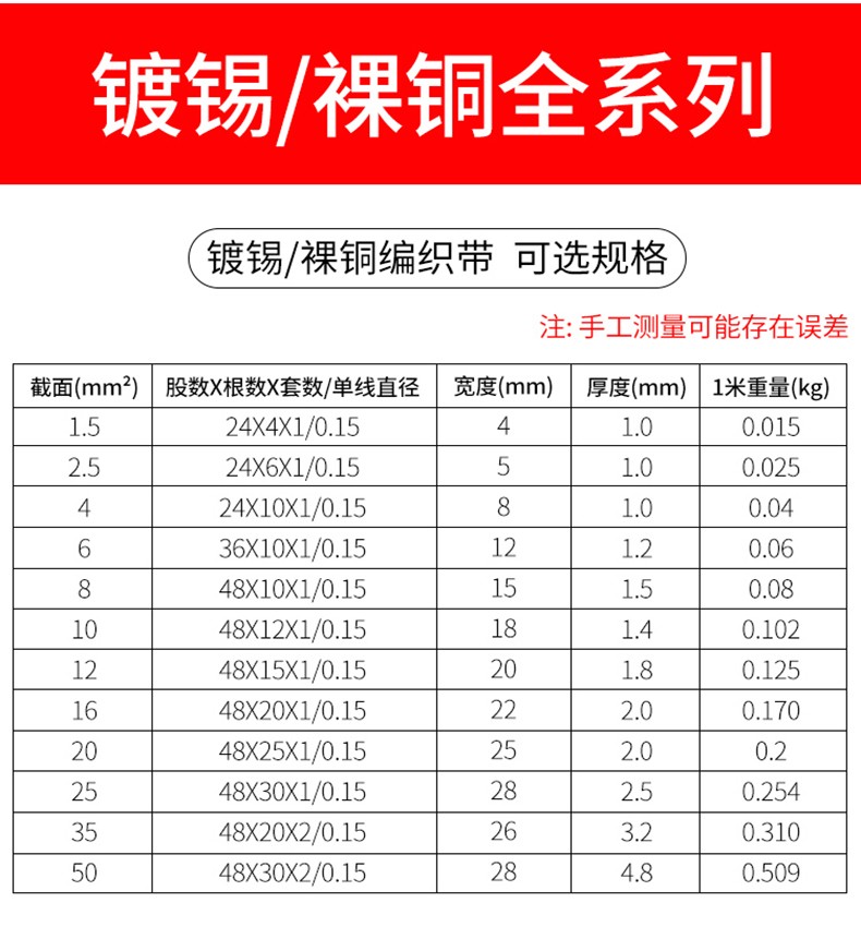 jimdz紫铜编织带国标接地线镀锡软连接导电带裸铜线铜编织线6平方10