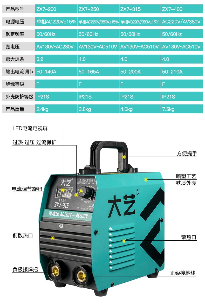 zx7-250电焊机说明书图片
