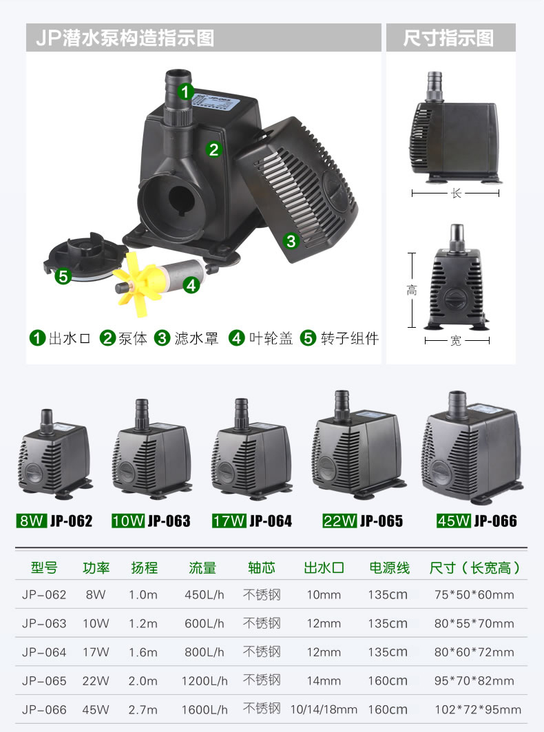 佳璐迷你潜水泵抽水泵鱼缸小型假山循环泵宠物猫饮水