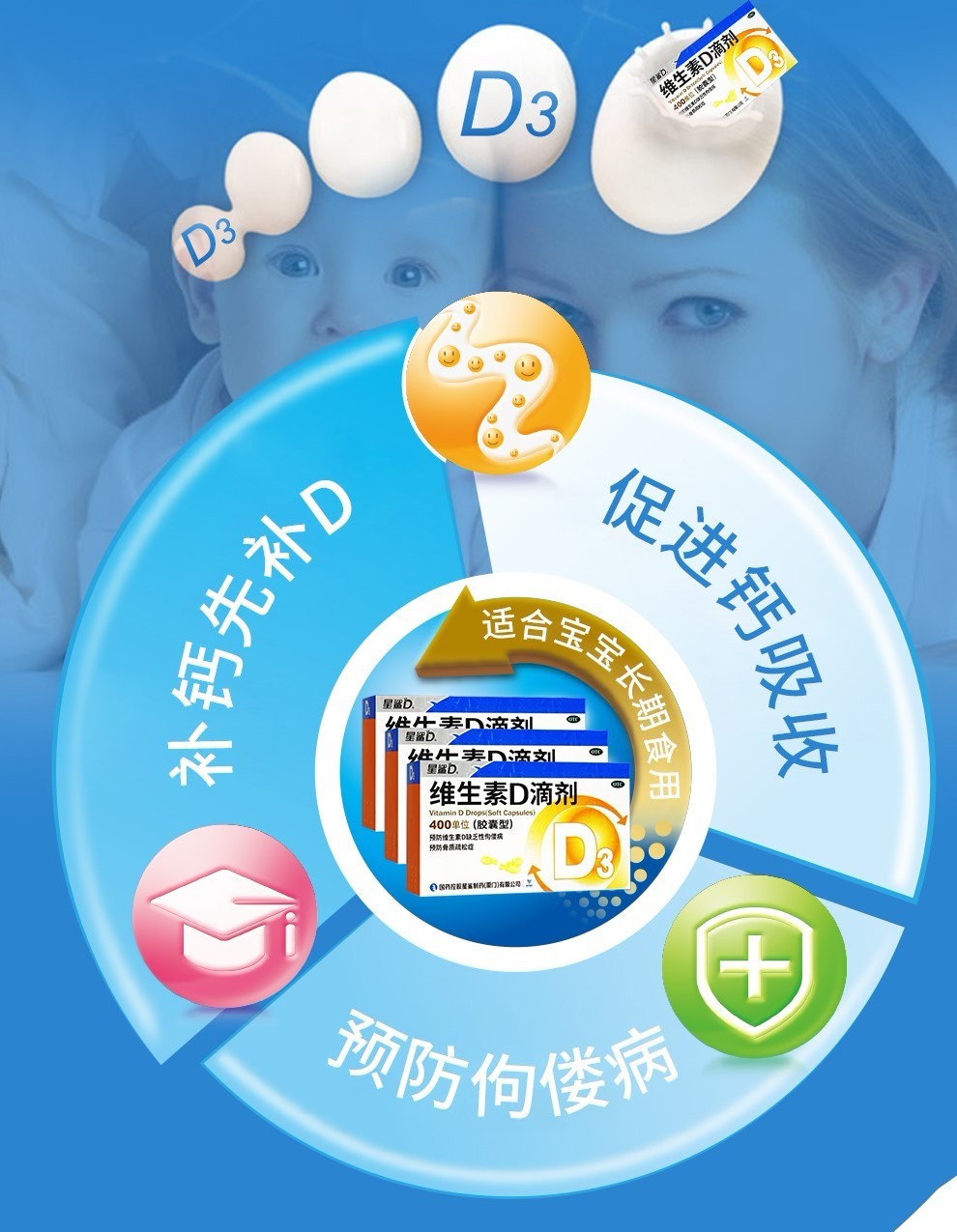 星鲨维生素d滴剂(胶囊型)30粒 d3促进钙吸收预防维生素d缺乏佝偻病 本