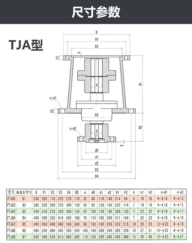 立式搅拌减速机结构图图片