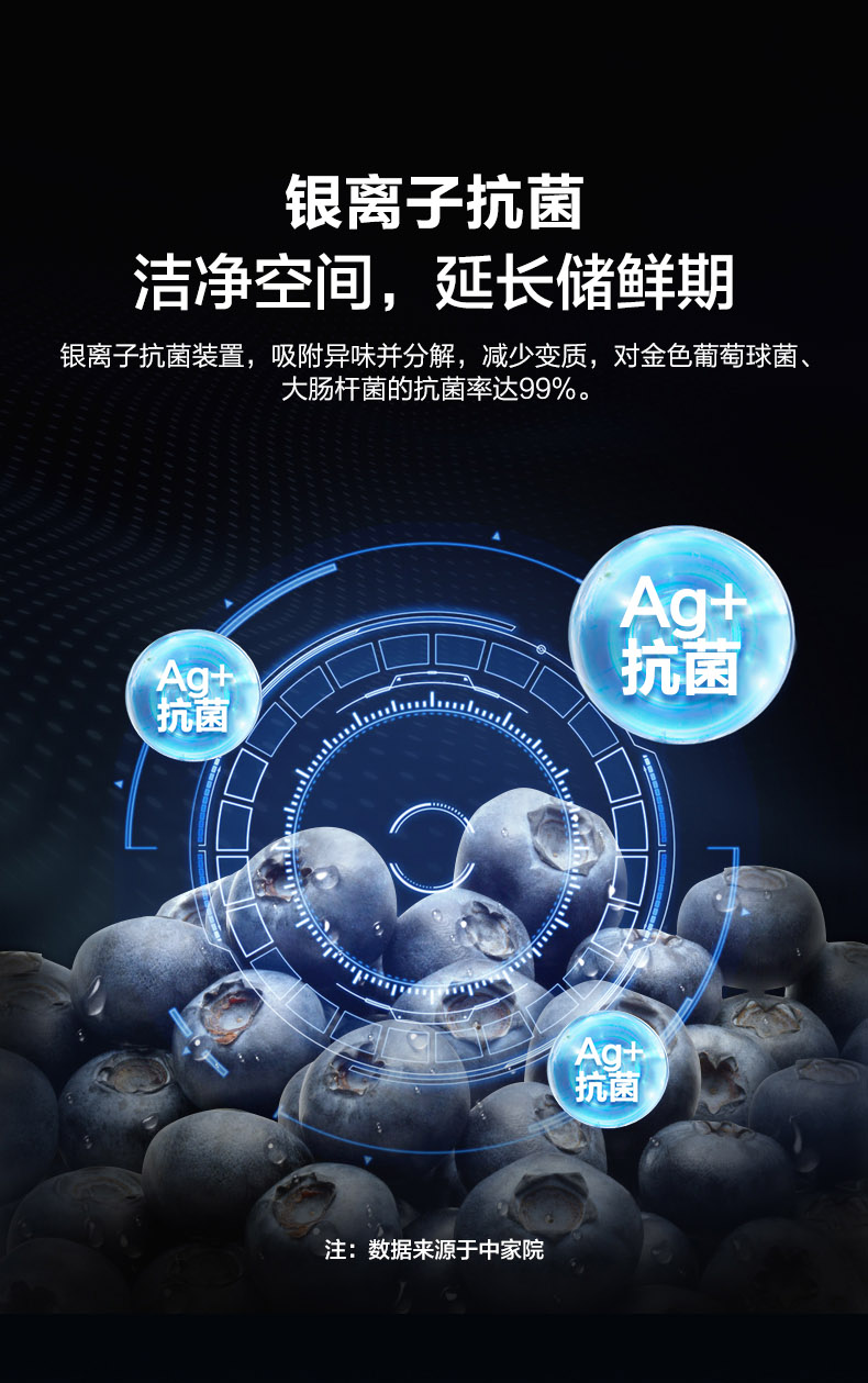 松下(panasonic)超薄冰箱 风冷无霜 银离子除味 多功能家用 多门三门 