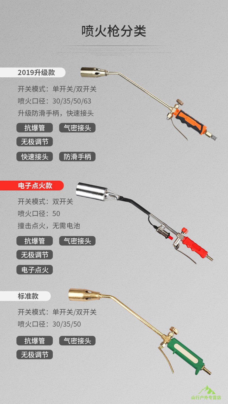 喷火枪喷枪头烧猪毛液化气抢器枪头煤气高温火焰喷灯家用神器烧肉快速