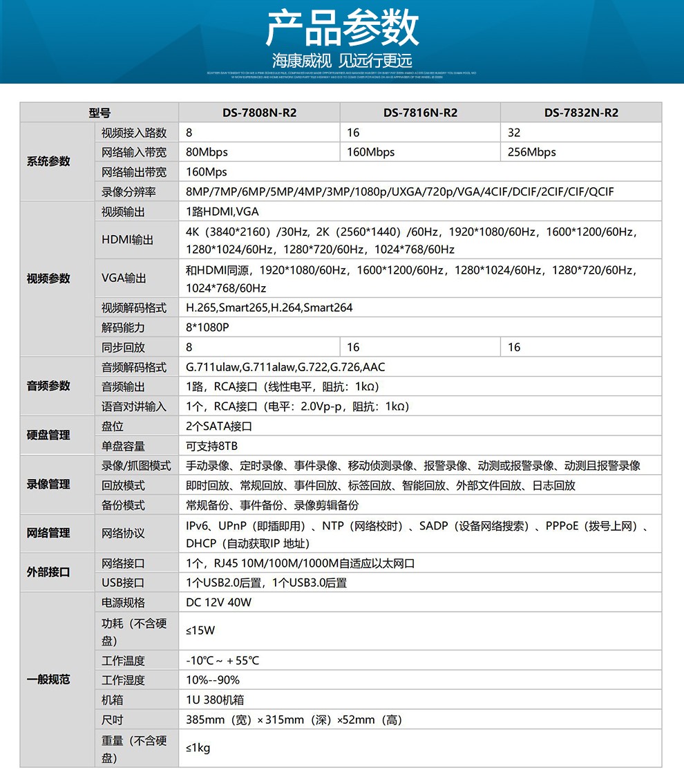 海康威视ds-7808n-r2 8路2盘位网络硬盘录像机 海康威视录像机_8路