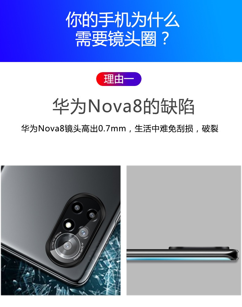 nova8pro摄像头参数图片